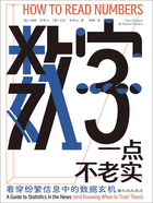 数字一点不老实：看穿纷繁信息中的数据玄机在线阅读