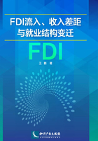 FDI流入、收入差距与就业结构变迁