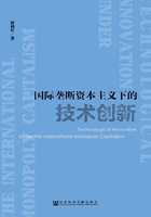 国际垄断资本主义下的技术创新