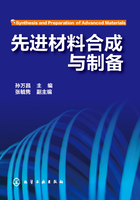 先进材料合成与制备在线阅读