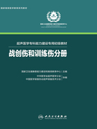 超声医学专科能力建设专用初级教材：战创伤和训练伤分册