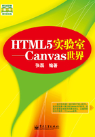 HTML5实验室