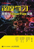 深度学习原理与 TensorFlow实践