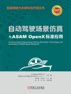 自动驾驶场景仿真与ASAM OpenX标准应用