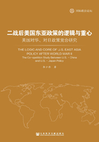 二战后美国东亚政策的逻辑与重心：美国对华、对日政策竞合研究在线阅读