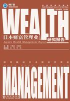 日本財富管理業研究報告在線閱讀