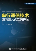 串行通信技术：面向嵌入式系统开发在线阅读