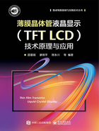 薄膜晶体管液晶显示（TFT LCD）技术原理与应用