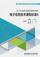 辽宁信息技术职业教育集团电子信息技术课程标准II在线阅读