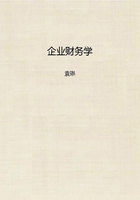 企业财务学