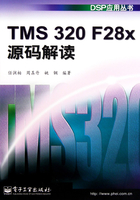 TMS 320 F28x源码解读在线阅读