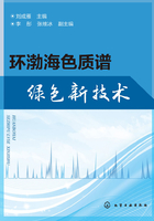 环浡海色质谱绿色新技术在线阅读