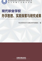 现代职业学校办学思想、实践探索与研究成果