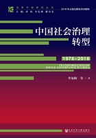 中国社会治理转型（1978～2018）在线阅读