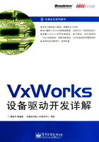 VxWorks设备驱动开发详解