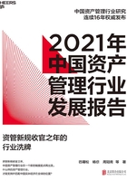 2021年中国资产管理行业发展报告