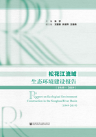 松花江流域生态环境建设报告（1949～2019）