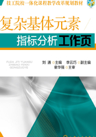 复杂基体元素指标分析工作页在线阅读