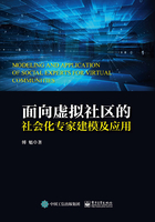 面向虚拟社区的社会化专家建模及应用在线阅读