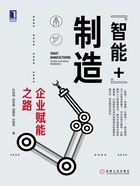 “智能+”制造:企业赋能之路在线阅读