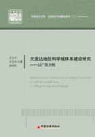 欠发达地区科学城体系建设研究：以广西为例在线阅读