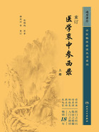 中医临床必读丛书重刊：重订医学衷中参西录（上册）在线阅读