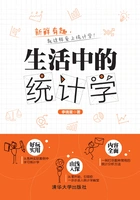 生活中的统计学在线阅读