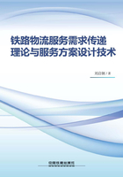 铁路物流服务需求传递理论与服务方案设计技术在线阅读