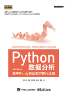 Python数据分析：基于Plotly的动态可视化绘图