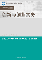 创新与创业实务