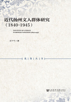 近代扬州文人群体研究（1840～1945）在线阅读