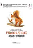 Flink技术内幕：架构设计与实现原理在线阅读