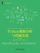 Python数据分析与挖掘实战（第2版）