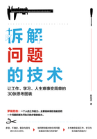 拆解问题的技术：让工作、学习、人生难事变简单的30张思考图表在线阅读