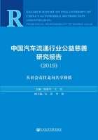 中国汽车流通行业公益慈善研究报告（2019）： 从社会责任走向共享价值在线阅读