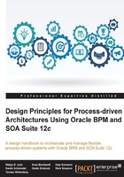 Design Principles for Process：driven Architectures Using Oracle BPM and SOA Suite 12c
