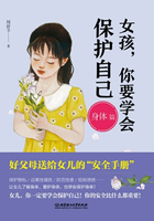 女孩，你要学会保护自己（身体篇）在线阅读