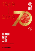 壮丽70年：新中国医学力量