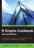 R Graphs Cookbook Second Edition