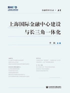 上海国际金融中心建设与长三角一体化在线阅读