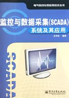 监控与数据采集（SCADA）系统及其应用