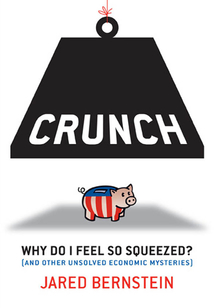 Crunch: Why Do I Feel So Squeezed?