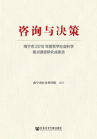 咨询与决策：南宁市2018年度哲学社会科学重点课题研究成果选在线阅读