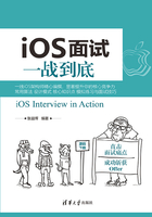 iOS面试一战到底在线阅读