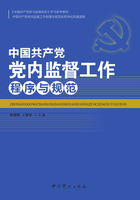 中国共产党党内监督工作程序与规范在线阅读