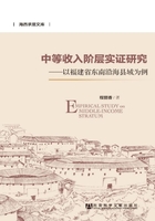 中等收入阶层实证研究：以福建省东南沿海县域为例在线阅读