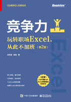 竞争力：玩转职场Excel，从此不加班（第2版）在线阅读