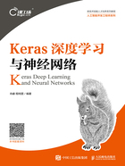 Keras深度学习与神经网络