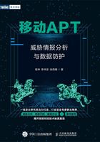 移动APT：威胁情报分析与数据防护在线阅读