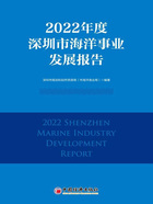 2022年度深圳市海洋事业发展报告